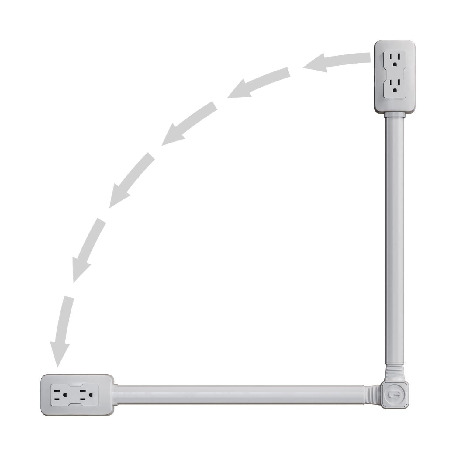 bechomey