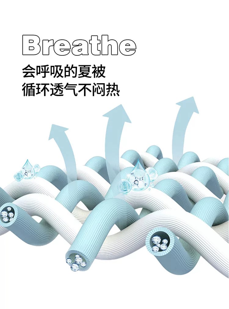 bechomey